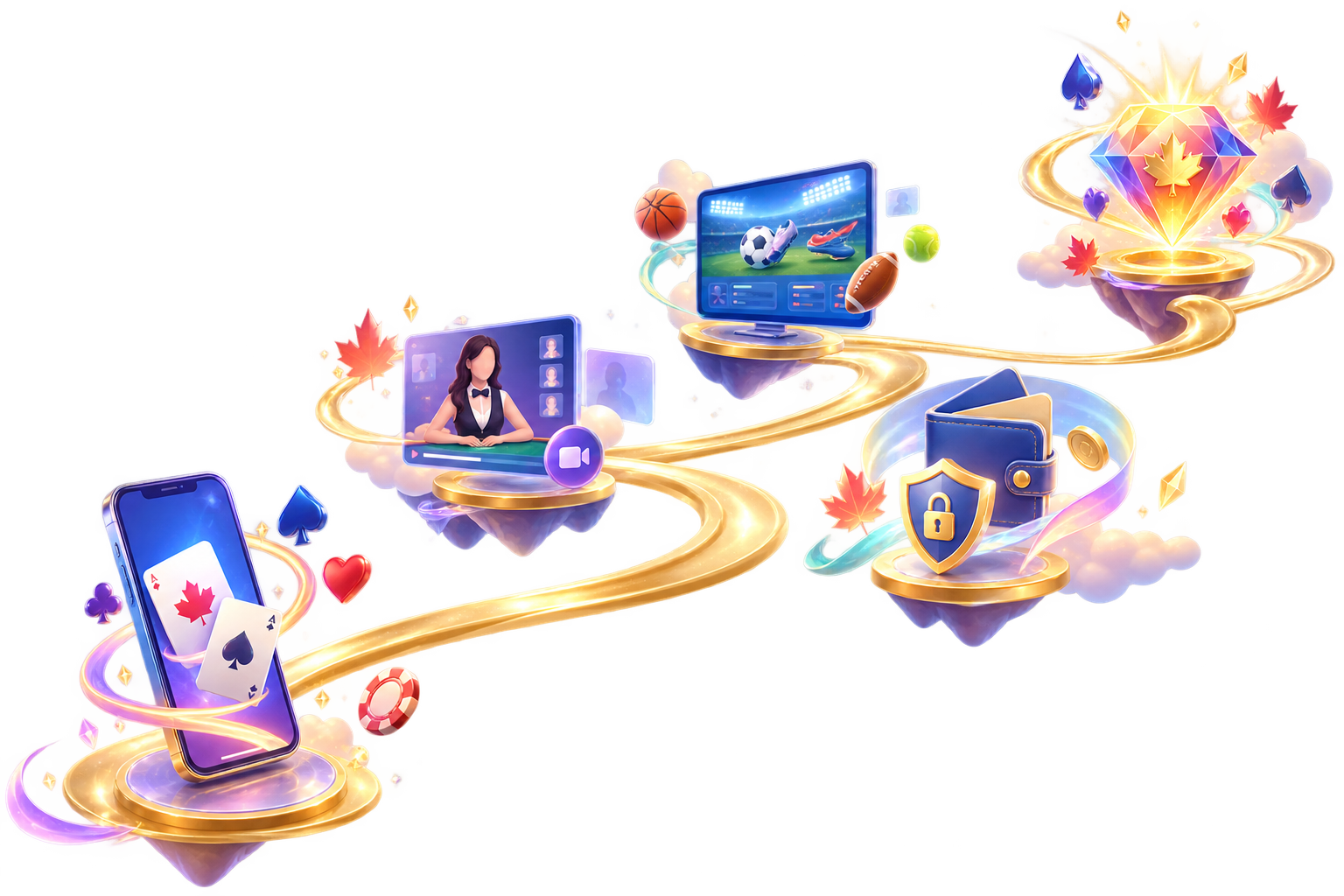 Golden online casino path connecting mobile games, live casino, sports and secure payments for
          Canadian players